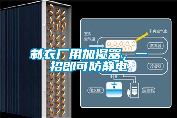 制衣廠用加濕器,一招即可防靜電