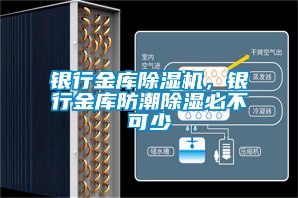 銀行金庫除濕機,銀行金庫防潮除濕必不可少