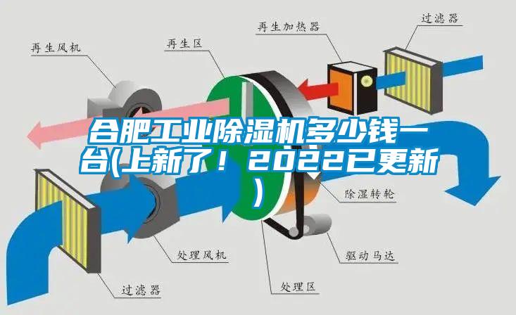 合肥工業除濕機多少錢一臺(上新了！2022已更新)