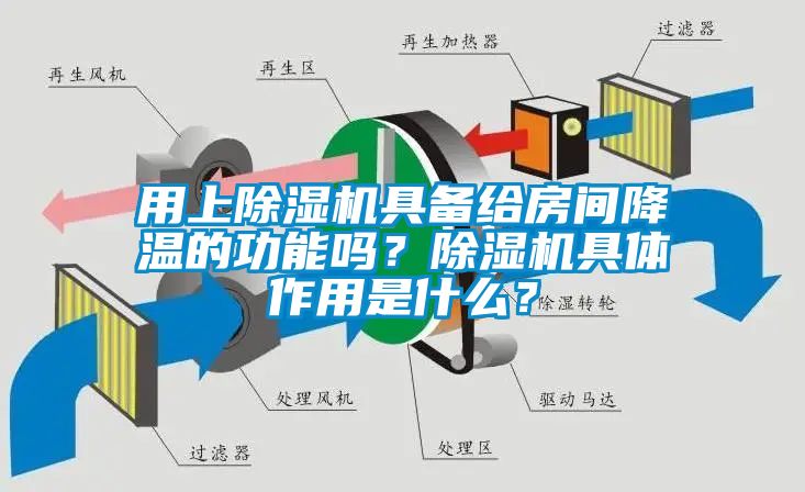用上除濕機具備給房間降溫的功能嗎?除濕機具體作用是什么?